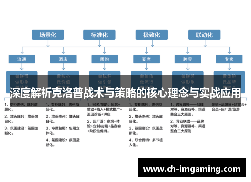 深度解析克洛普战术与策略的核心理念与实战应用