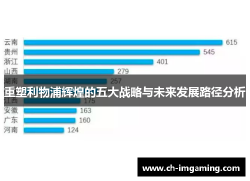 重塑利物浦辉煌的五大战略与未来发展路径分析
