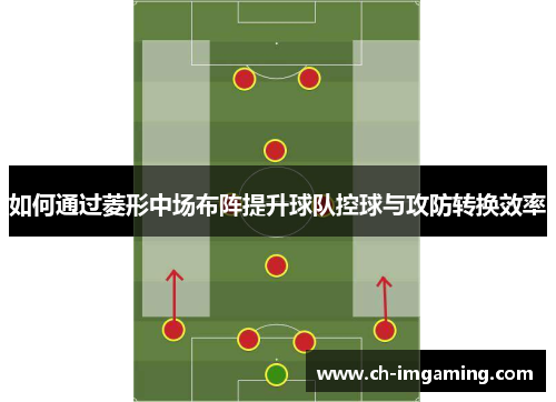 如何通过菱形中场布阵提升球队控球与攻防转换效率
