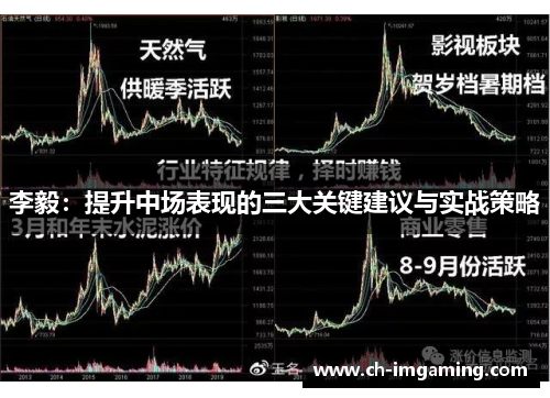 李毅：提升中场表现的三大关键建议与实战策略