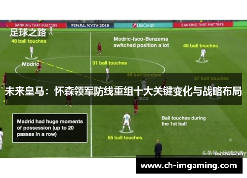 未来皇马：怀森领军防线重组十大关键变化与战略布局