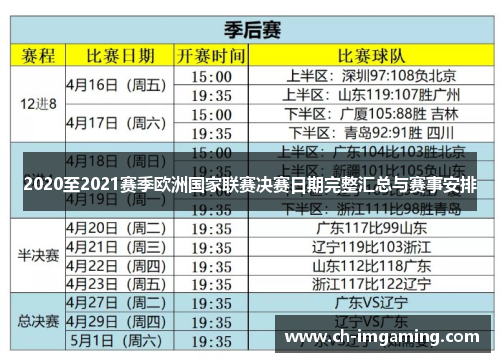 2020至2021赛季欧洲国家联赛决赛日期完整汇总与赛事安排