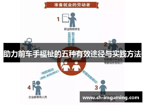 助力前车手福祉的五种有效途径与实践方法