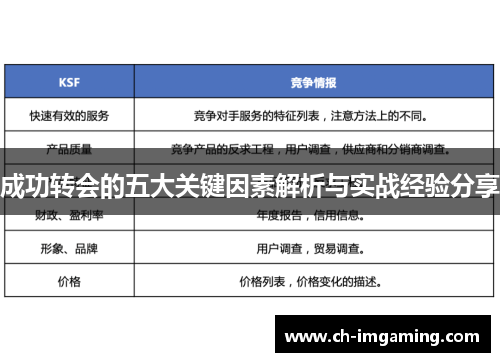 成功转会的五大关键因素解析与实战经验分享