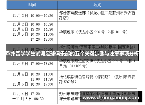彭州留学学生试训足球俱乐部的五个关键步骤与注意事项分析