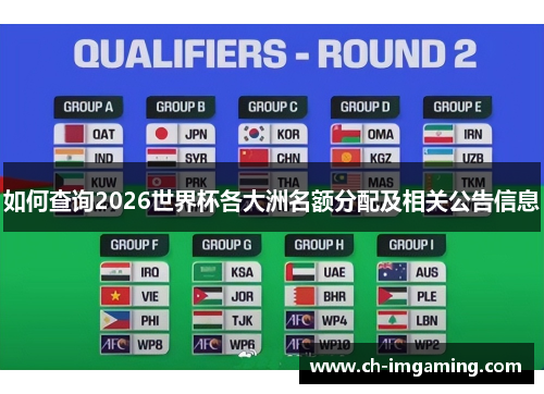 如何查询2026世界杯各大洲名额分配及相关公告信息