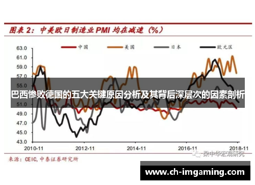 巴西惨败德国的五大关键原因分析及其背后深层次的因素剖析