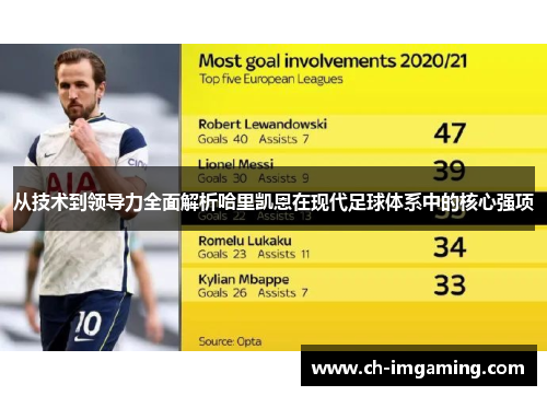 从技术到领导力全面解析哈里凯恩在现代足球体系中的核心强项 从技术到领导力全面解析哈里凯恩在现代足球体系中的核心强项