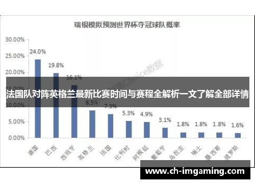 法国队对阵英格兰最新比赛时间与赛程全解析一文了解全部详情