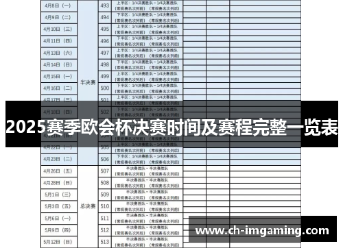 2025赛季欧会杯决赛时间及赛程完整一览表
